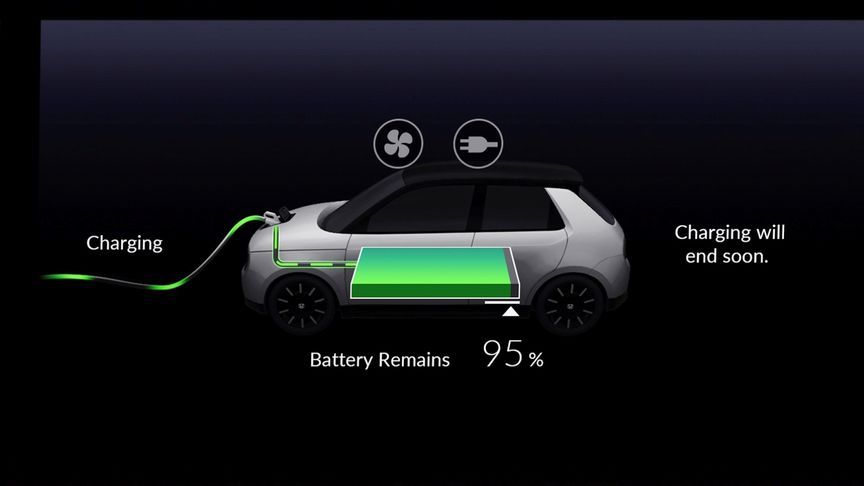 Graphique de la batterie en cours de chargement
