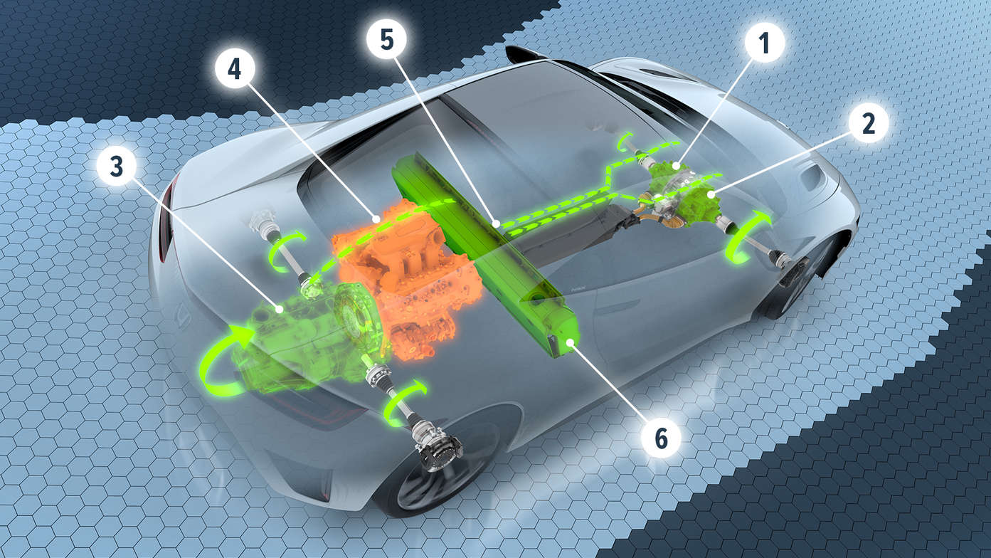 Illustration de la Honda NSX et de la façon dont l'alimentation est régulée via le bloc d'alimentation intelligent et l'unité de distribution de l'alimentation.