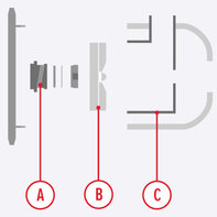 Illustration montrant la conception étanche.