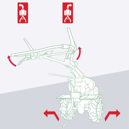 Schéma illustrant l'embrayage latéral sur le guidon.
