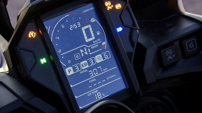 Gros plan du cadran du trail Honda Africa Twin Adventure Sports.