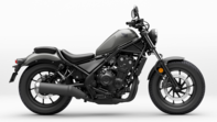 CMX500 Rebel 2024 Argent