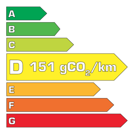 Etiquette énergie CRV-Hybrid