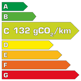 Etiquette énergie zr-v