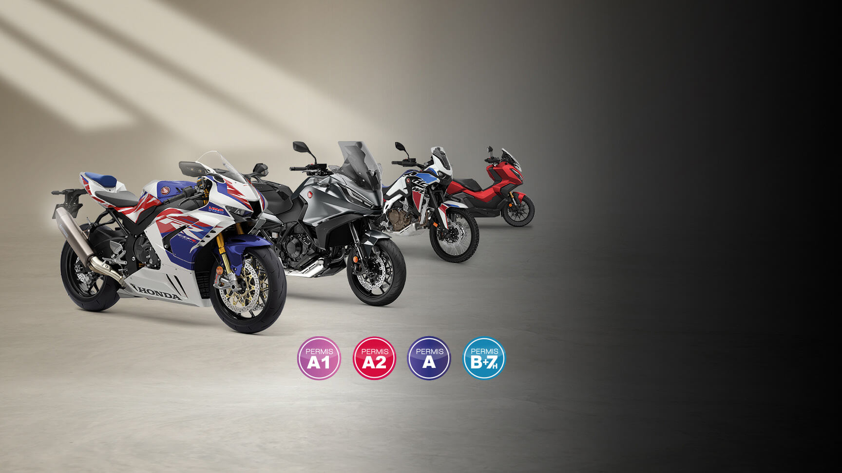 Quel permis pour quelle moto Honda