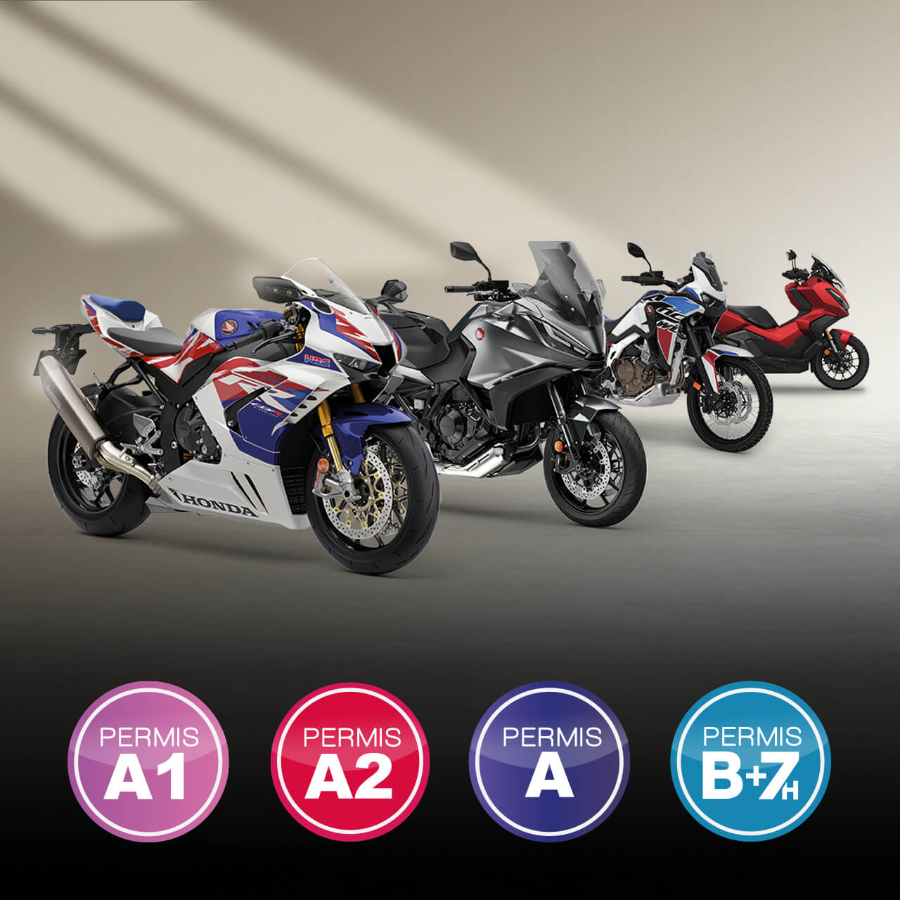 Quel permis pour quelle moto Honda