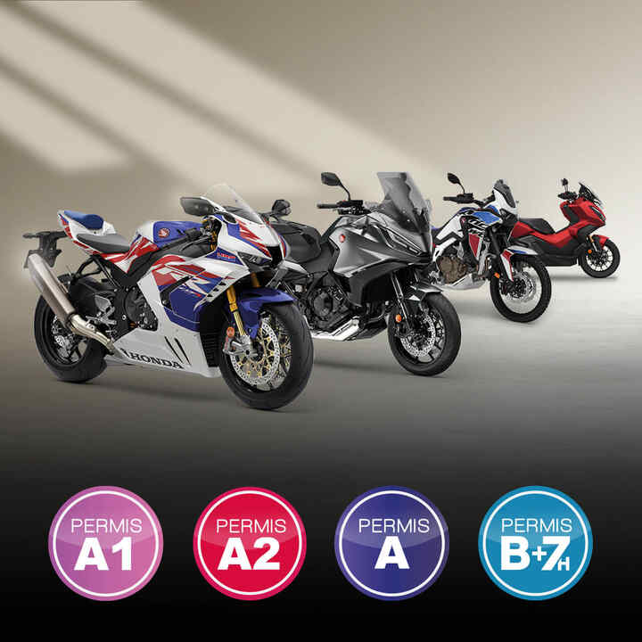 Quel permis pour quelle moto Honda