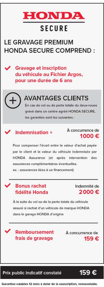 Avantages Honda Secure 2023